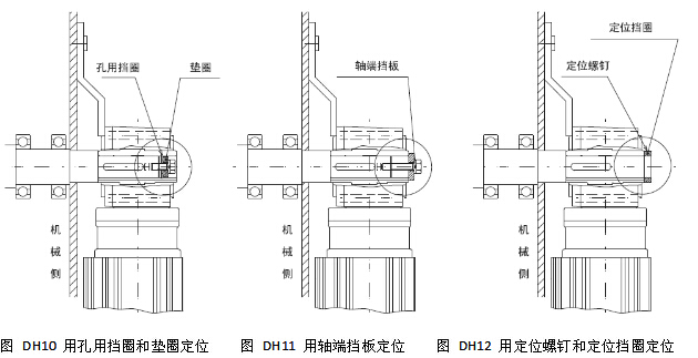 鋁合金減速機(jī)扭力臂安裝圖 鋁合金減速機(jī)扭力臂安裝圖