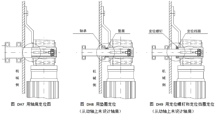 鋁合金減速機(jī)扭力臂安裝圖 鋁合金減速機(jī)扭力臂安裝圖