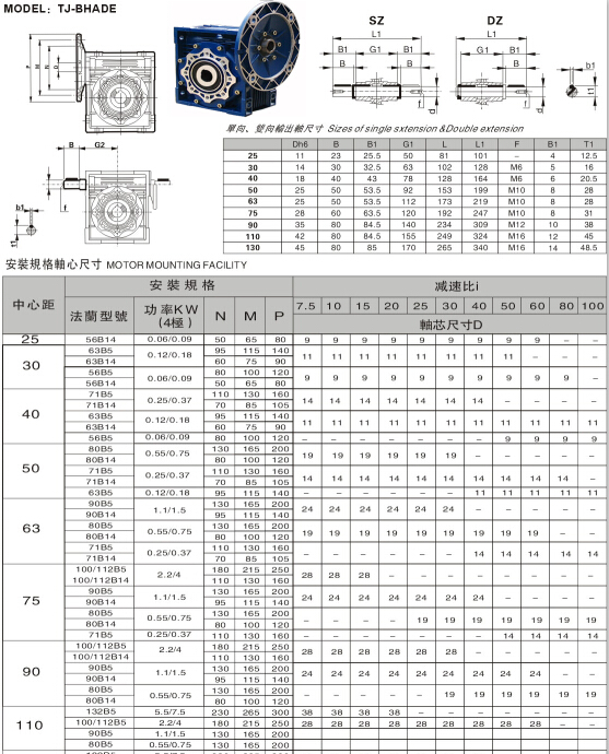NMRV減速機 NMRV減速機