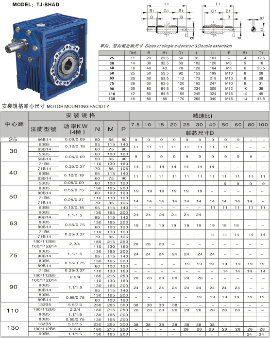 RV減速機(jī)外形尺寸及規(guī)格參數(shù) RV減速機(jī)外形尺寸及規(guī)格參數(shù)